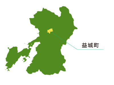 益城町の位置