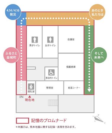 プロムナード配置図