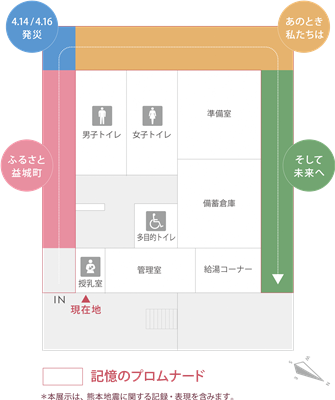 プロムナード配置図