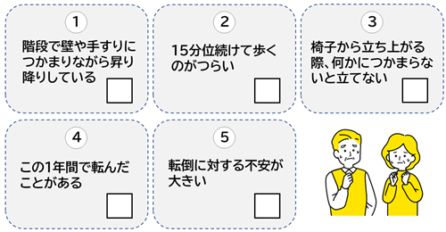 チェックリスト