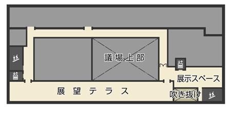 新庁舎4F