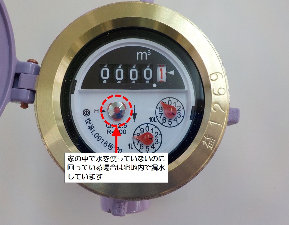 水道メーターでの漏水確認方法（小）