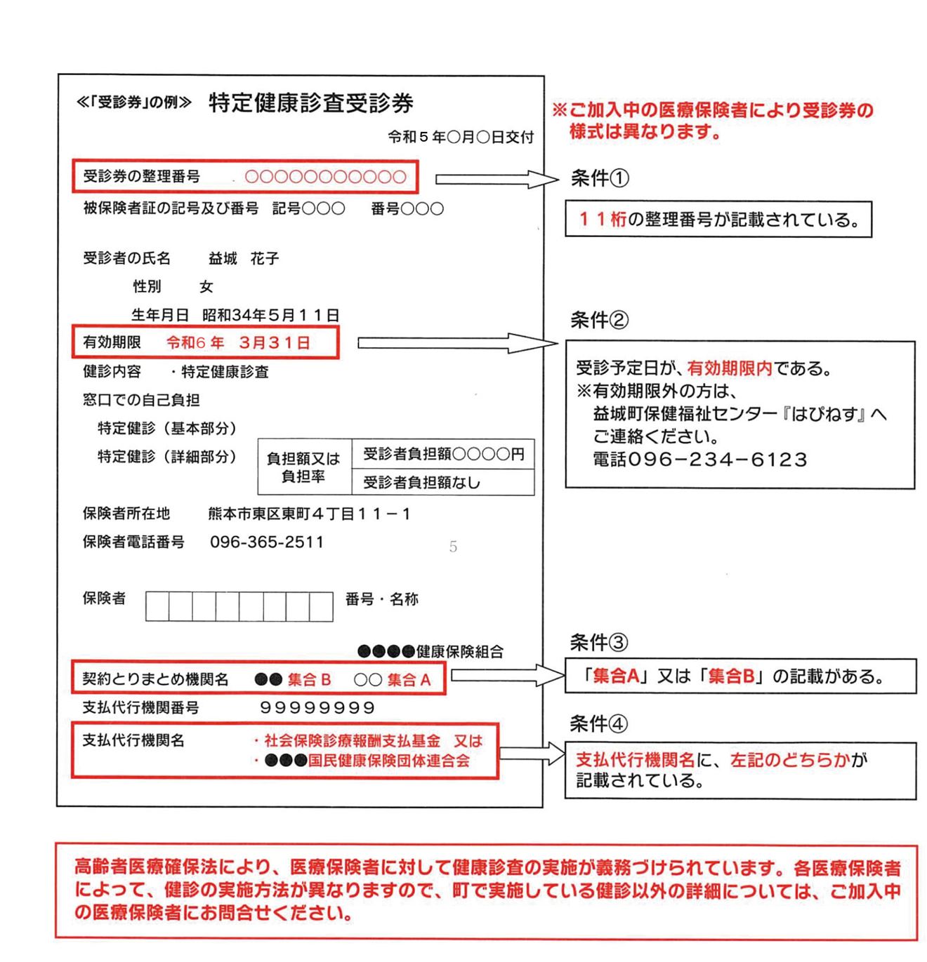 社保受診券見本