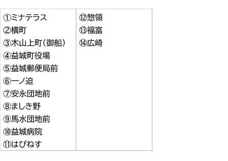 バス停5