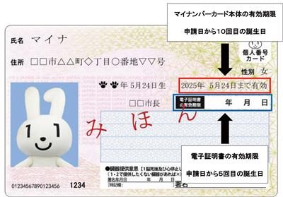 マイナンバーカード本体の有効期限申請日から１０回目の誕生日まで　電子証明書の有効期限申請日から５回目の誕生日まで