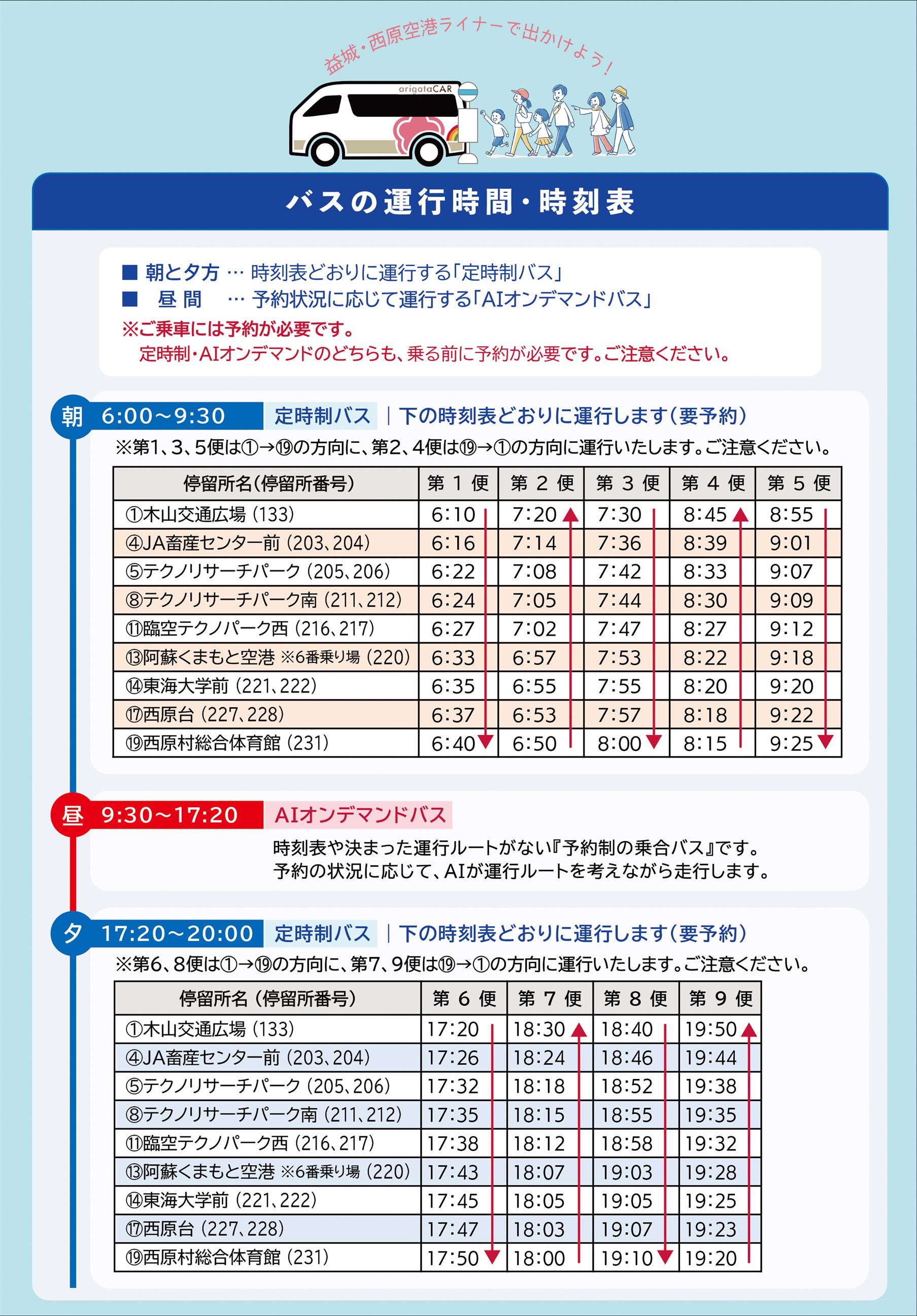 時刻表