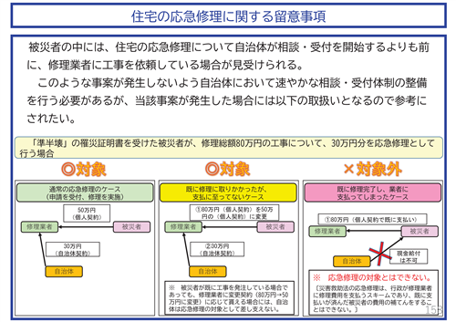 住宅の応急修理に関する留意事項