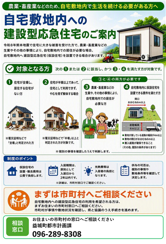 自宅敷地内への建設型応急住宅のご案内